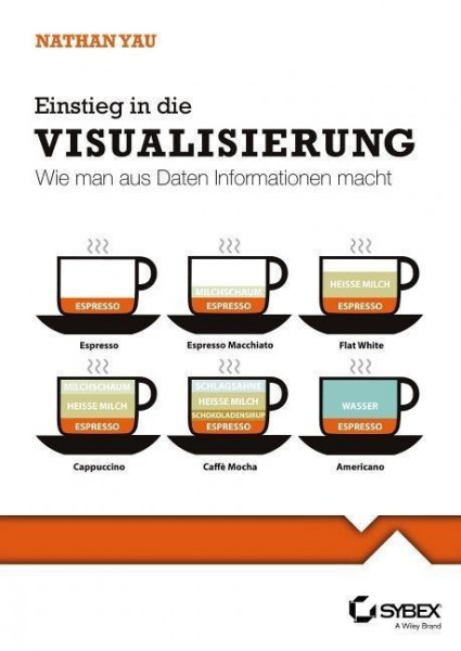 Einstieg in die Visualisierung. Wie man aus Daten Informationen macht