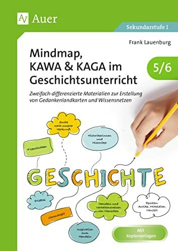 Mindmap, KAWA, KAGA im Geschichtsunterricht 5-6: Zweifach-differenzierte Materialien zur Erstellung von Gedankenlandkarten und Wissensnetzen (5. und 6. Klasse)