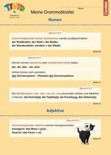 TINTO 2-4 . 4. Schuljahr. Grammatiktafel