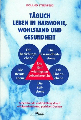 Täglich leben in Harmonie, Wohlstand und Gesundheit