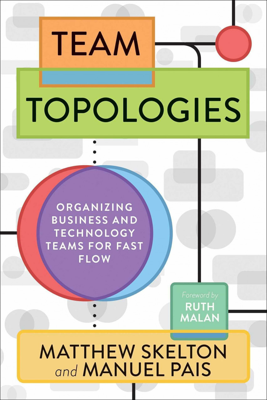 It Revolution Team Topologies, Organizing Business And Technology Teams For Fast Flow