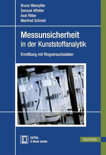Messunsicherheit in der Kunststoffanalytik: Ermittlung mit Ringversuchsdaten