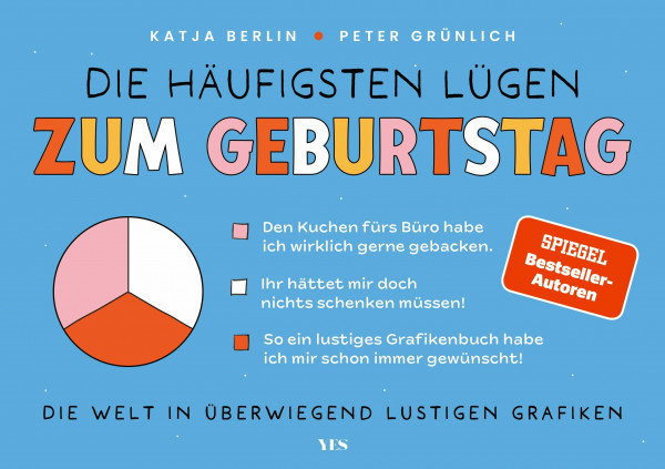 Die häufigsten Lügen zum Geburtstag: Die Welt in überwiegend lustigen Grafiken