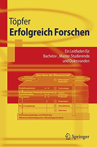 Erfolgreich Forschen: Ein Leitfaden für Bachelor-, Master-Studierende und Doktoranden (Springer-Lehrbuch)