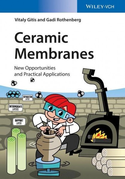 Ceramic Membranes