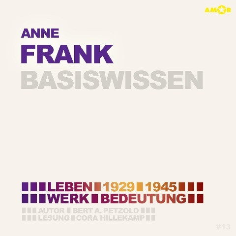 Anne Frank - Basiswissen