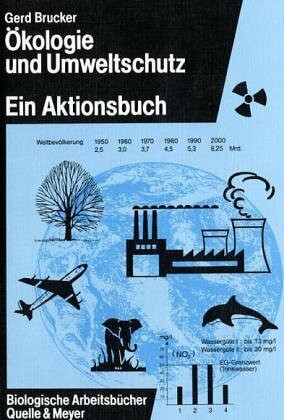 Ökologie und Umweltschutz: Ein Aktionsbuch