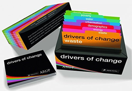 Drivers of Change