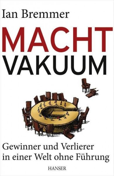 Macht-Vakuum