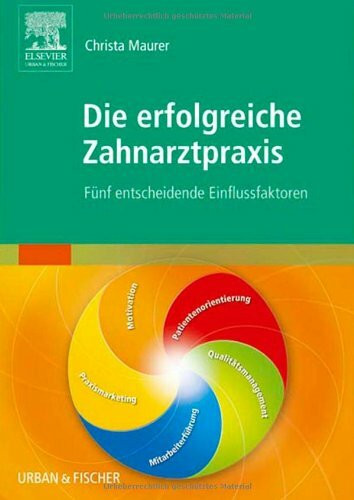 Die erfolgreiche Zahnarztpraxis: Fünf entscheidende Einflussfaktoren