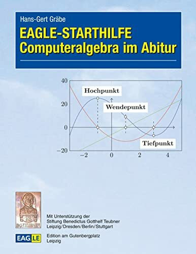 EAGLE-STARTHILFE Computeralgebra im Abitur