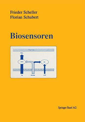 Biosensoren