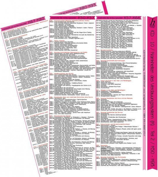 ICD-10 - Krankheiten des Verdauungssystem - Kapitel XI (K) - Ausgabe 2019 (Teil 2 von 2) - 1x Mini-Poster A4 - laminiert - Ideal für Klinik, Praxis & Prüfungsvorbereitung