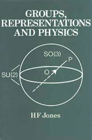 Groups, Representations and Physics