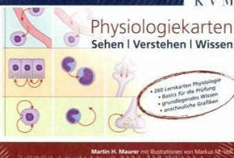 Physiologiekarten: Sehen, Verstehen, Wissen