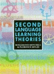 Second Language Learning Theories