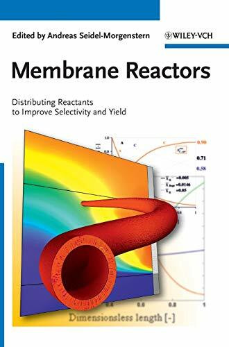 Membrane Reactors: Distributing Reactants to Improve Selectivity and Yield