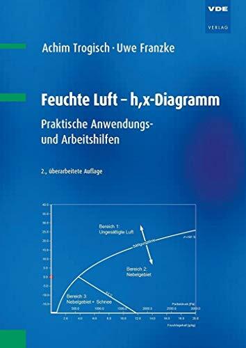 Feuchte Luft - h,x-Diagramm: Praktische Anwendungs- und Arbeitshilfen Feuchte Luft - h,x-Diagramm: Praktische Anwendungs- und Arbeitshilfen