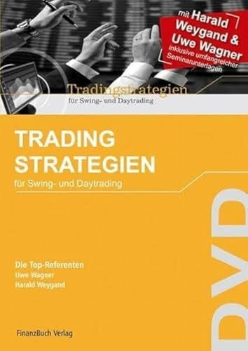 Tradingstrategien für Swing- und Daytrading