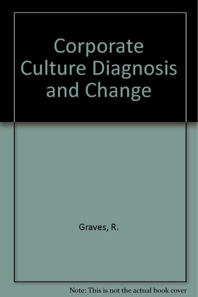Corporate Culture Diagnosis and Change