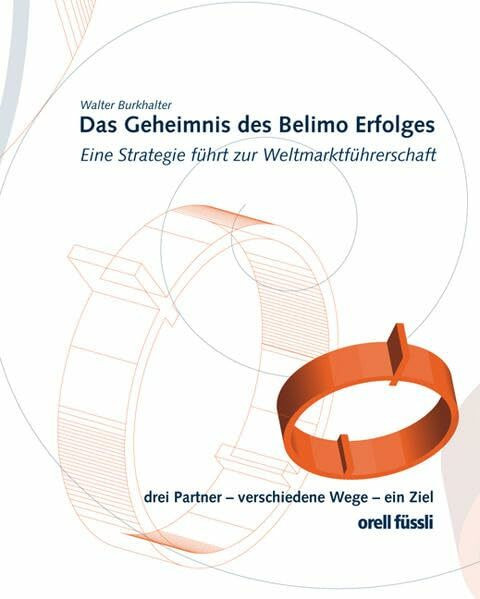 Das Geheimnis des Belimo Erfolges: Eine Strategie führt zur WeltmarktführerschaftDrei Partner - verschiedene Wege - ein Ziel