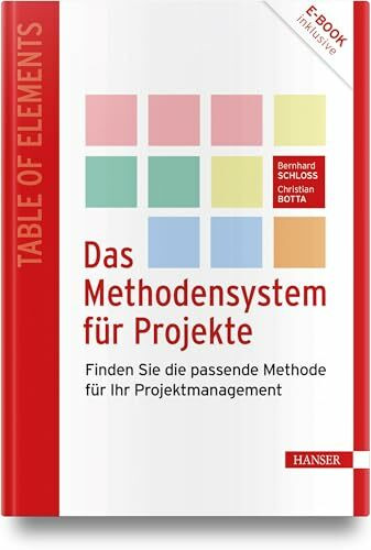 Das Methodensystem für Projekte: Finden Sie die passende Methode für Ihr Projektmanagement