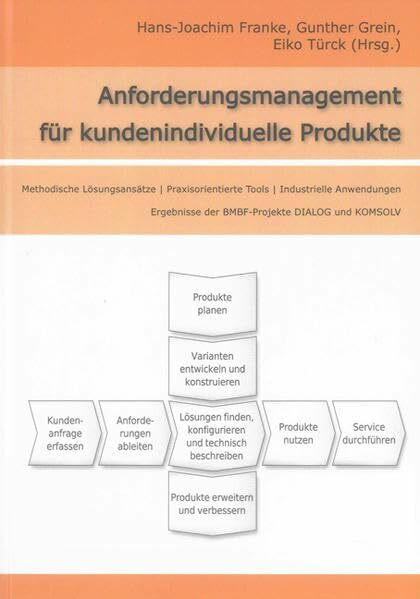 Anforderungsmanagement für kundenindividuelle Produkte: Methodische Lösungsansätze - Praxisorientierte Tools - Industrielle Anwendungen. Ergebnisse ... und KOMSOLV (Berichte aus dem Maschinenbau)