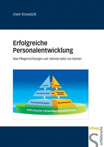 Erfolgreiche Personalentwicklung