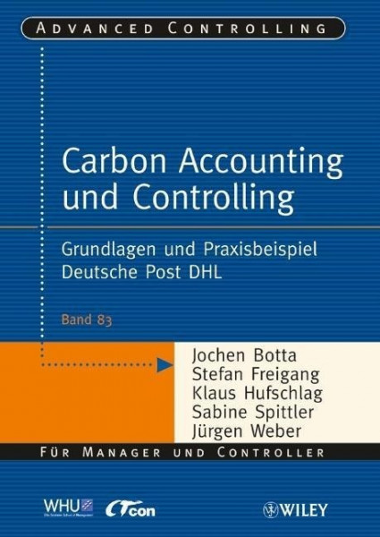 Carbon Accounting und Controlling