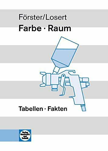 Farbe -- Raum: Tabellen -- Fakten