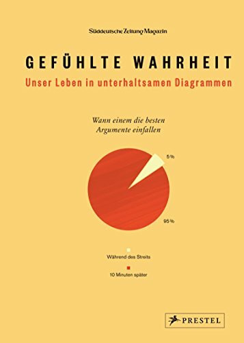 Gefühlte Wahrheit: Unser Leben in unterhaltsamen Diagrammen