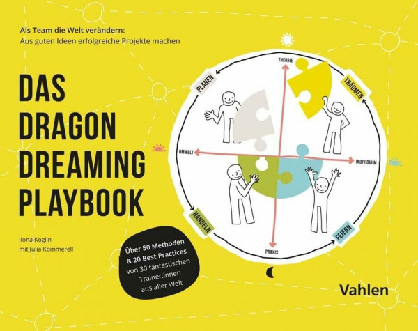 Das Dragon Dreaming Playbook: Als Team die Welt verändern: Aus guten Ideen erfolgreiche Projekte machen