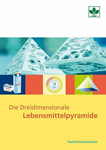 Die Dreidimensionale DGE-Lebensmittelpyramide: Fachinformation