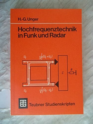 Hochfrequenztechnik in Funk und Radar