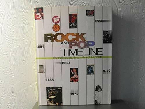 Rock and Pop Timeline: How Music Changed the World Through Four Decades