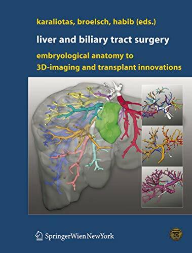 Liver and Biliary Tract Surgery: Embryological Anatomy to 3D-Imaging and Transplant Innovations Liver and Biliary Tract Surgery: Embryological Anatomy to 3D-Imaging and Transplant Innovations