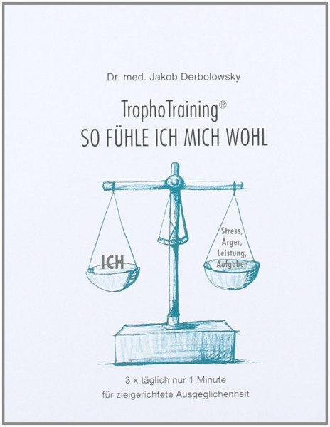 TrophoTraining - so fühle ich mich wohl