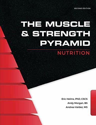 The Muscle and Strength Pyramid: Nutrition