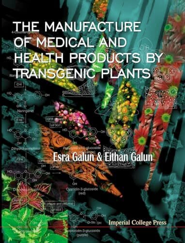 The Manufacture of Medical and Health Products by Transgenic Plants The Manufacture of Medical and Health Products by Transgenic Plants