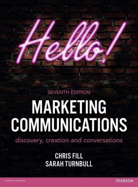 Marketing Communications