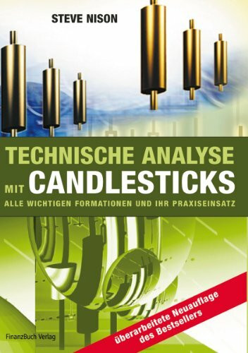 Technische Analyse mit Candlesticks: Alle wichtigen Formationen und ihr Praxiseinsatz