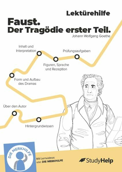 Lektürehilfe zu Faust I - Johann Wolfgang Goethe: inklusive Lernvideos (Lektürehilfen: von StudyHelp)