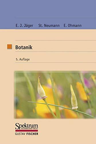 Botanik