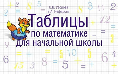 Tablitsy po matematike dlya nachalnoy shkoly