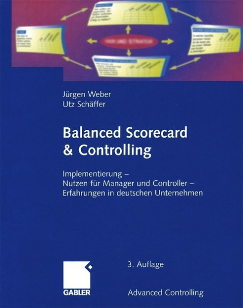 Balanced Scorecard und Controlling