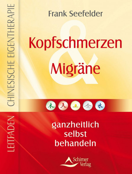 Kopfschmerzen & Migräne: ganzheitlich selbst behandeln