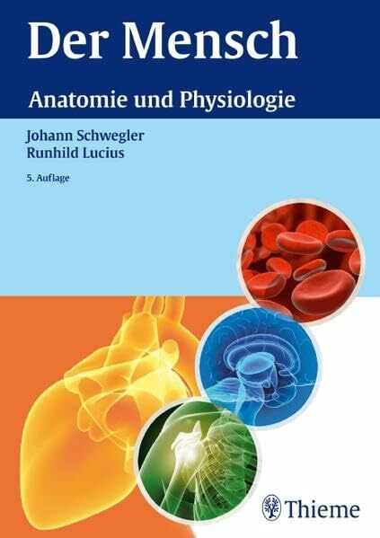 Der Mensch - Anatomie und Physiologie: Schritt für Schritt Zusammenhänge verstehen