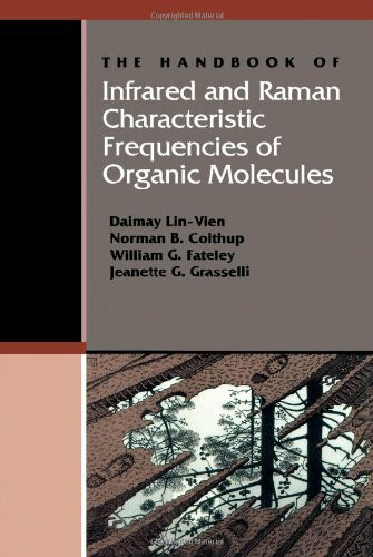 The Handbook of Infrared and Raman Characteristic Frequencies of Organic Molecules