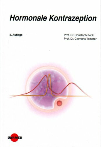 Hormonale Kontrazeption