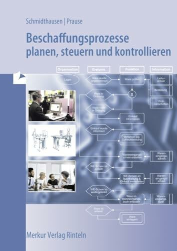 Beschaffungsprozesse: planen, steuern und kontrollieren